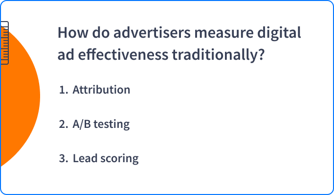 Traditional lead scoring data types